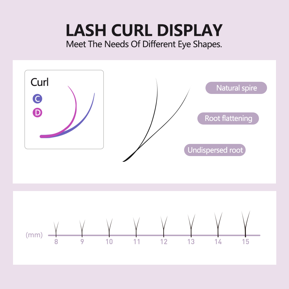 Cílios Postiços SAKURAHANA 2D  - Eyelash Extension Single Lash avaliação e preço
