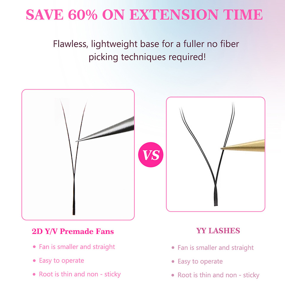Rujade yy 3d 4d 5d w forma flo - Eyelash Extension Yy avaliação e preço